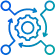 Distributed Privileged