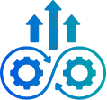 Continuous Improvement