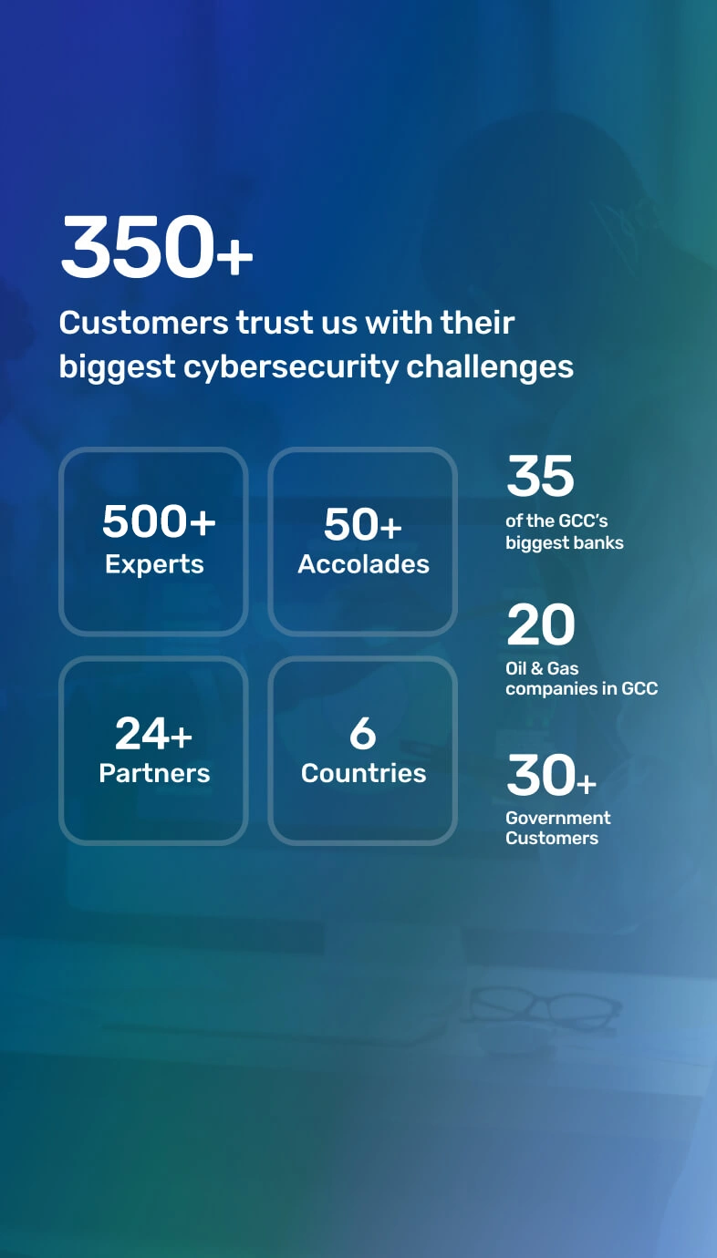 Network Security Challenges