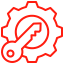 Identity and Access Management (IAM)