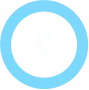 Security Posture Overview