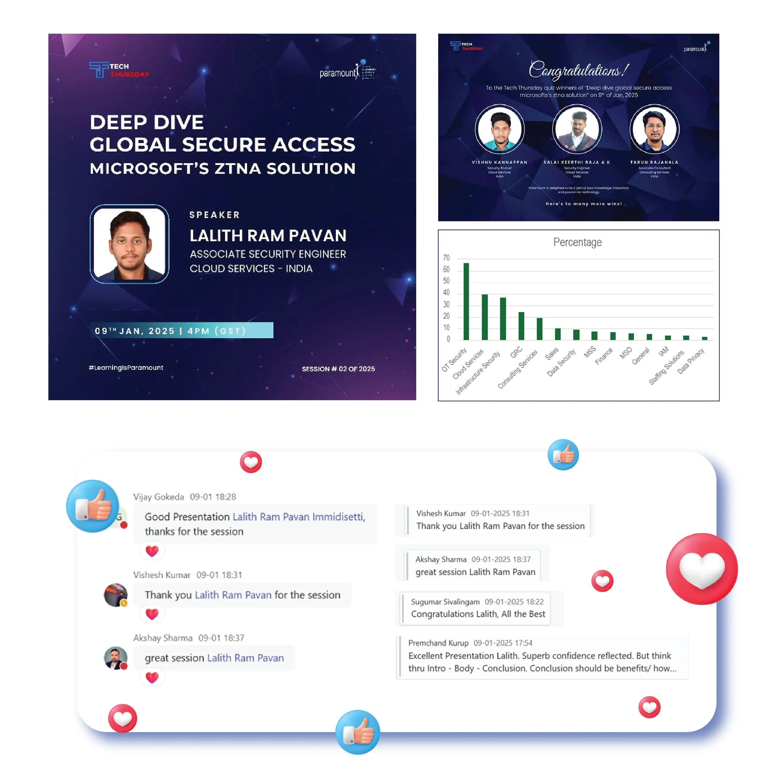 Deep Dive Global