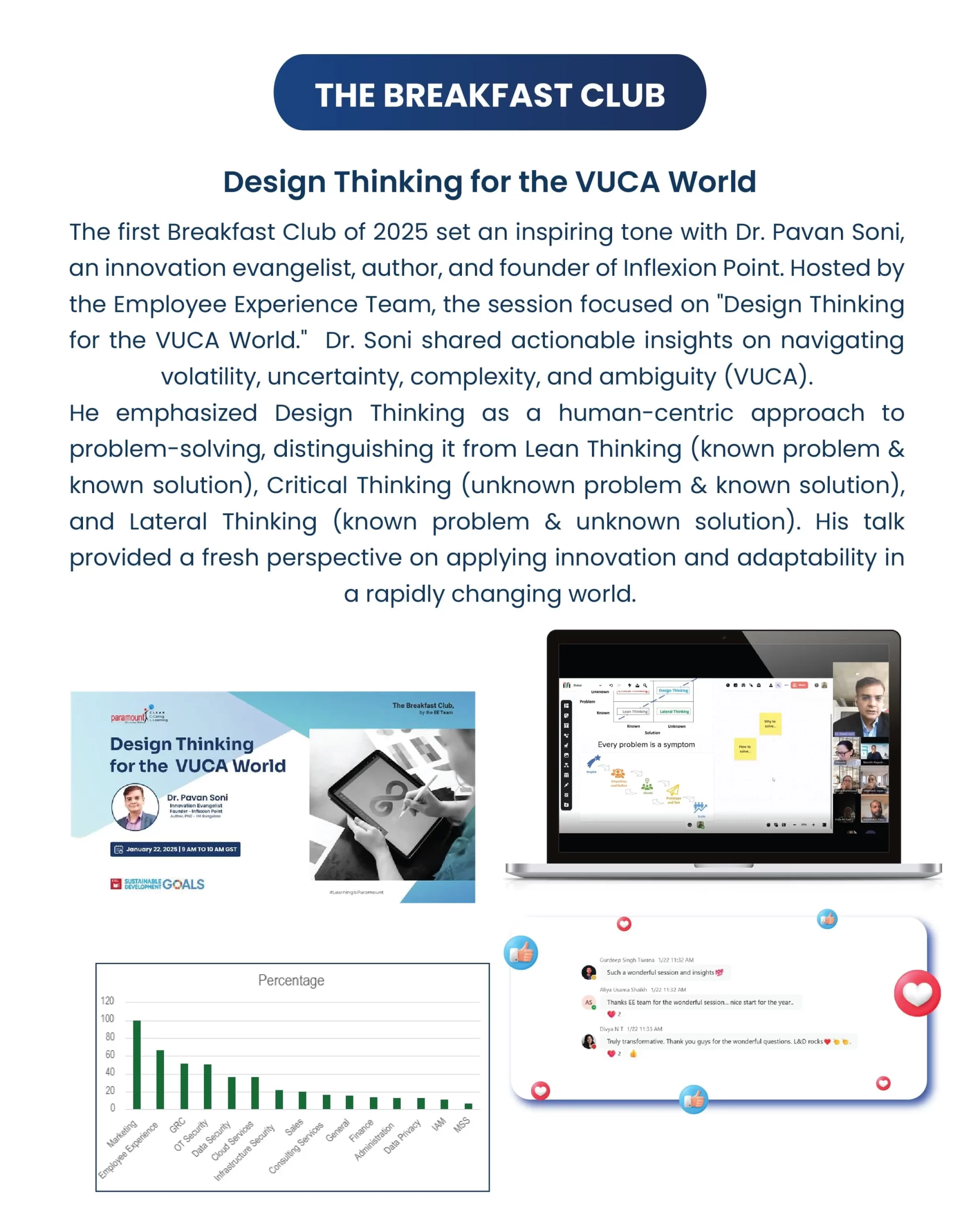 Design Thinking