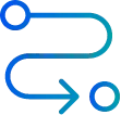 End-to-End Deployment