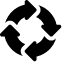 Identity Lifecycle Management